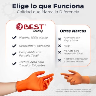 Foto 6 | Guantes de Nitrilo 100 Unidades Talla Extra Grande