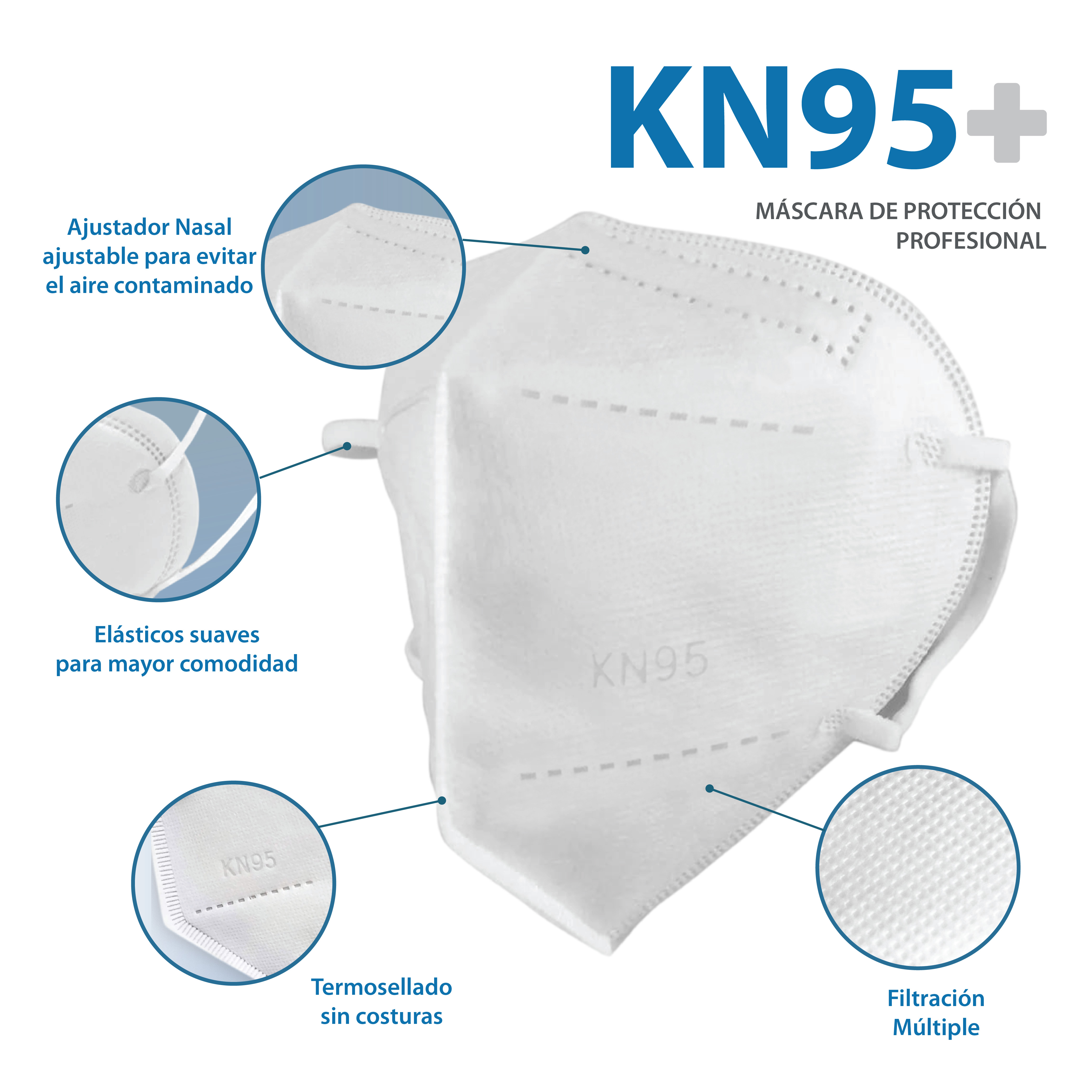 Foto 4 pulgar | Cubrebocas KN95 con 5 Capas Certificado color Blanco con 50 Piezas