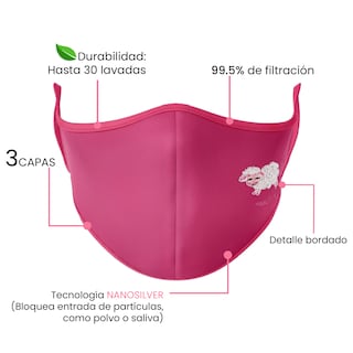 Foto 6 | Cubrebocas Infantil Nano Silver Face Mask color Rosa 4 Piezas