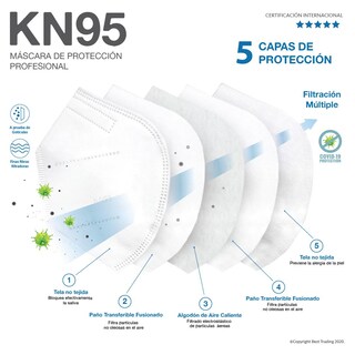 Foto 2 | Cubrebocas Kn95 con 5 Capas Certificado color Blanco con 100 Piezas