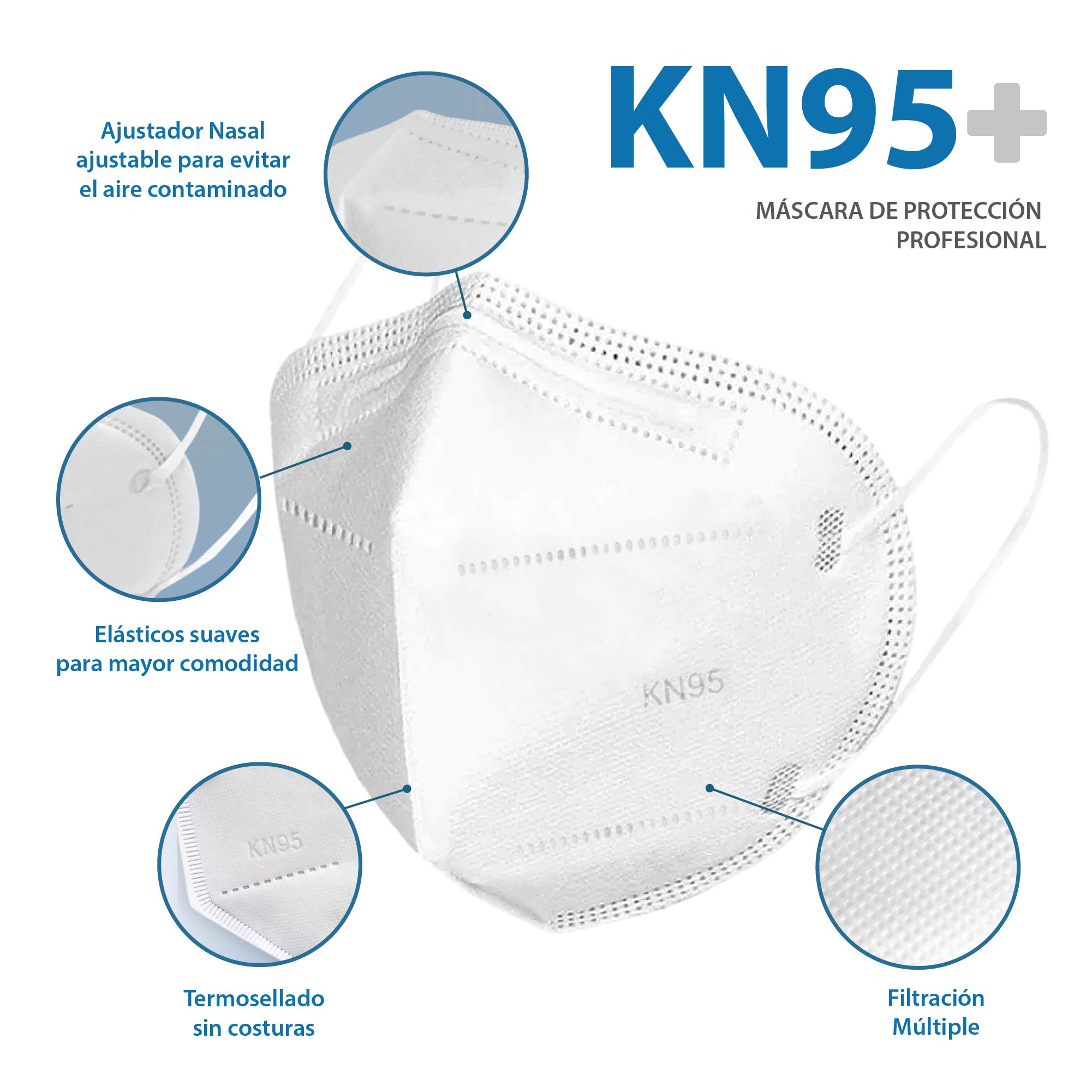 Foto 3 | Cubrebocas Kn95 con 5 Capas Certificado color Blanco con 100 Piezas