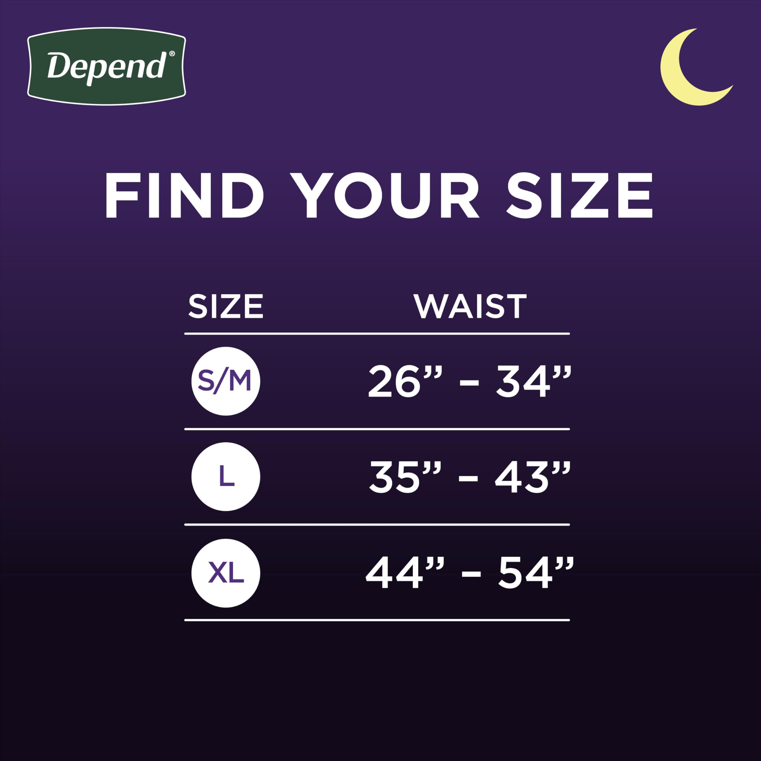 Foto 3 pulgar | Ropa Interior Para Adultos Para Incontinencia Depend Night Defense Para Hombre L 56u - Venta Internacional.