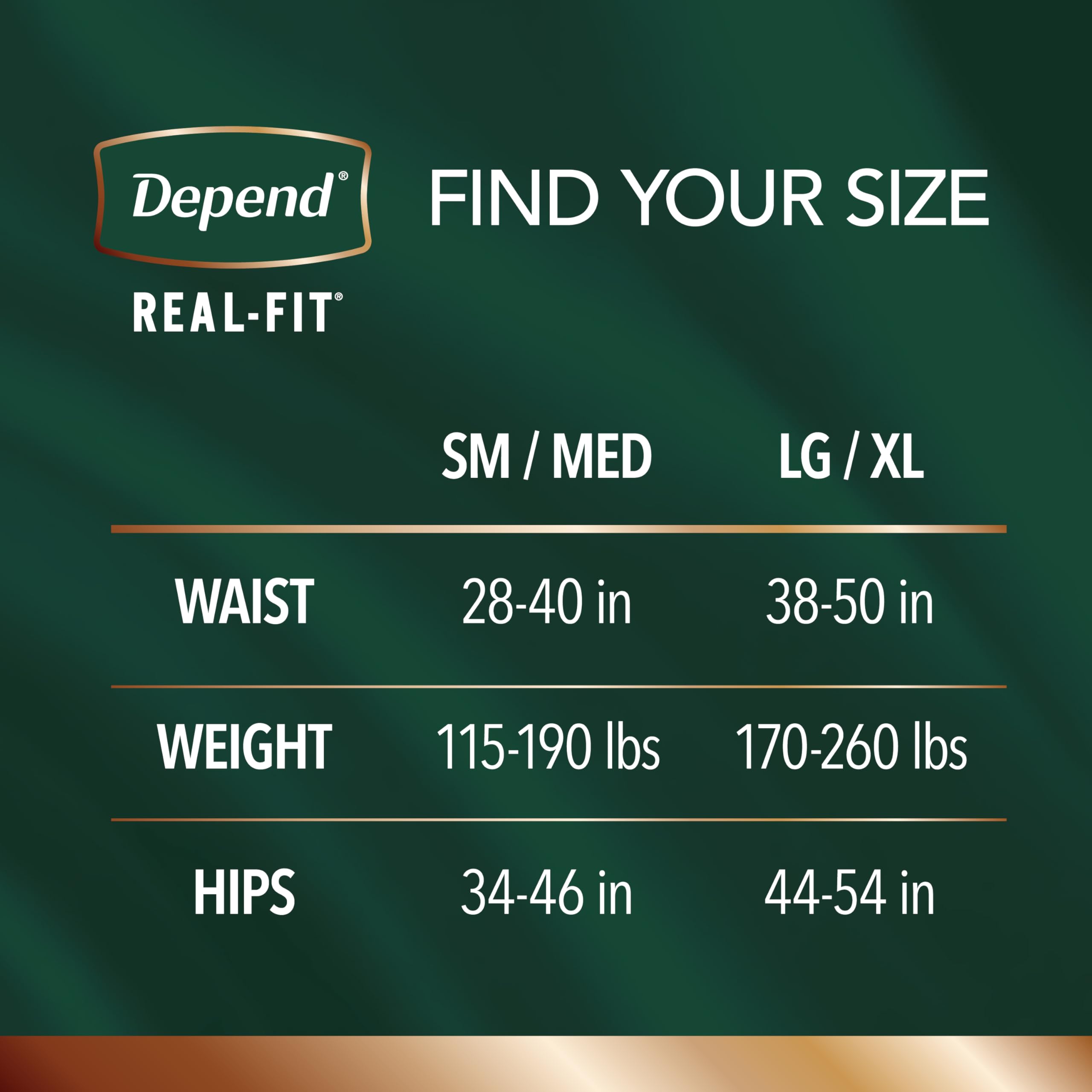 Foto 3 pulgar | Ropa Interior Para Incontinencia Depend Real Fit Hombre S/m 22 Unidades - Venta Internacional.
