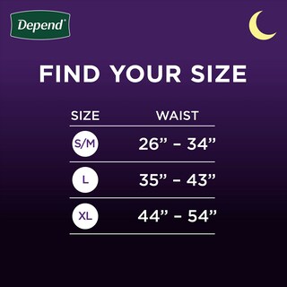 Foto 2 | Ropa Interior Para Adultos Para Incontinencia Depend Night Defense Para Hombre L 22u - Venta Internacional.