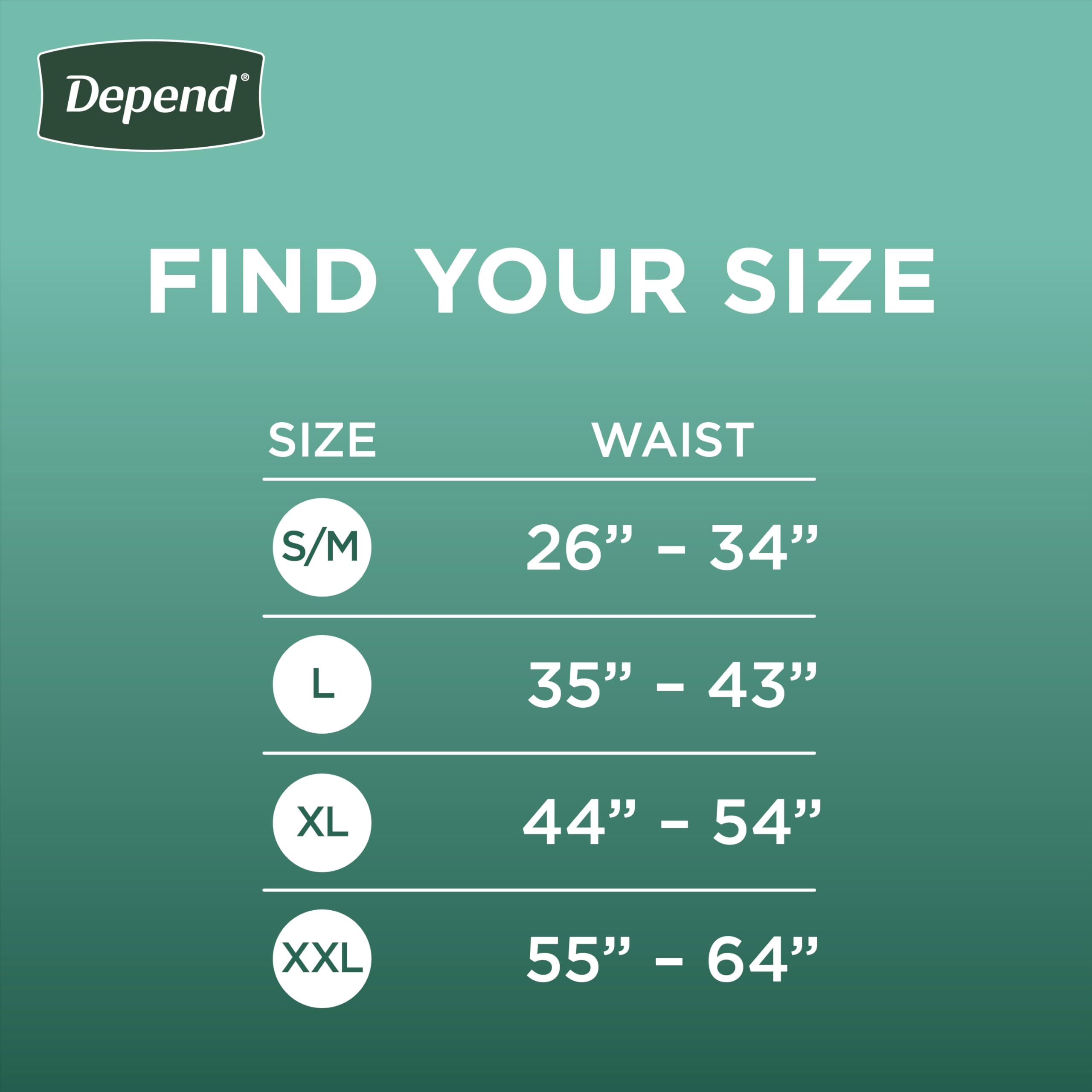 Foto 2 | Ropa Interior Para Adultos Para Incontinencia Depend Fresh Protection Men - Venta Internacional.