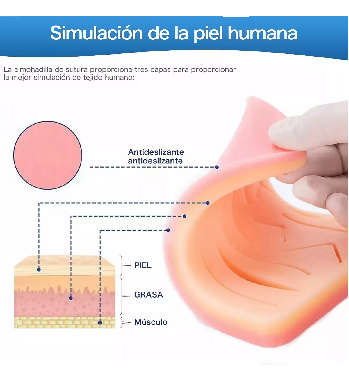Foto 6 pulgar | Kit De Sutura Equipo De Sutura Pad Suturas Quirurgicas  Belug18 Pzs Estuche Rojo