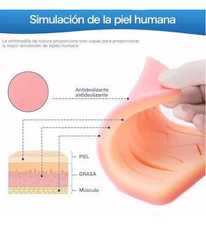 Foto 5 | Kit De Sutura Equipo De Sutura Pad Suturas Quirurgicas Belug18 Pzs Estuche Rojo