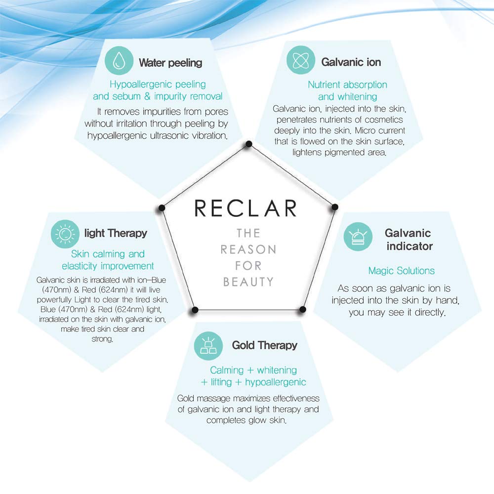 Foto 7 pulgar | Dispositivo Facial Antienvejecimiento Para El Cuidado De La Piel Con Exfoliación Con Agua Reclar Gold - Venta Inter