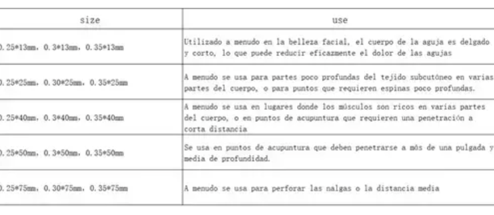 Foto 3 pulgar | Aguja de Acupuntura Desechable 0,25 X 75 Mm 200 Unidades - Venta Internacional
