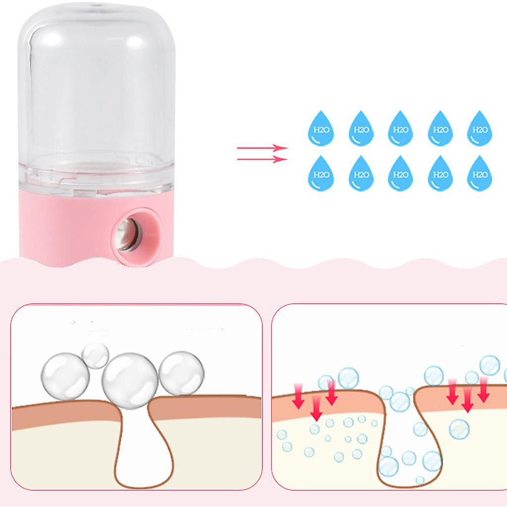 Foto 4 pulgar | Máquina De Aerosol Facial Nano Recargable Por Usb De 30 Ml - Venta Internacional.