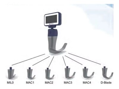 Foto 4 | Cuchillas de Acero Inoxidable para Videolaringoscopio 6 Piezas