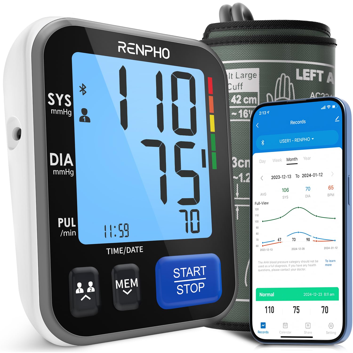 Foto 1 | Monitor De Presión Arterial Renpho Bluetooth Smart Fsa Hsa Elegible - Venta Internacional.