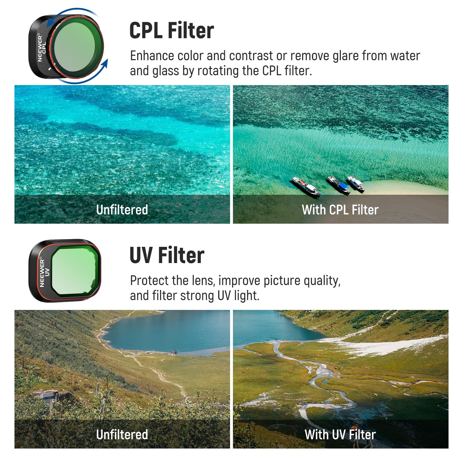 Foto 4 | Juego De Filtros Neewer Nd/pl Compatible Con Dji Mini 4 Pro, Paquete De 6 - Venta Internacional.