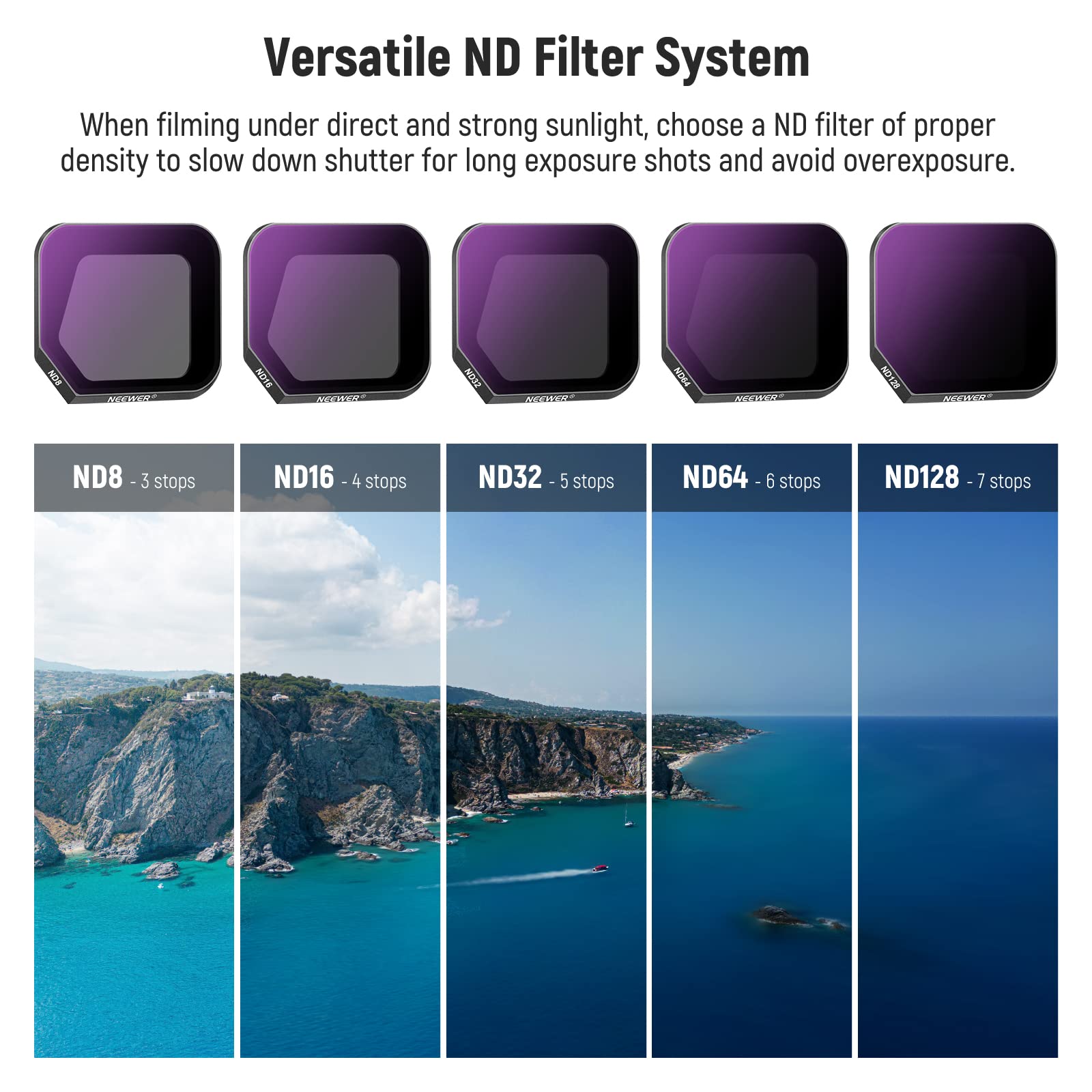 Foto 5 pulgar | Juego De Filtros Neewer Compatible Con Dji Mavic 3 Classic Drone - Venta Internacional.