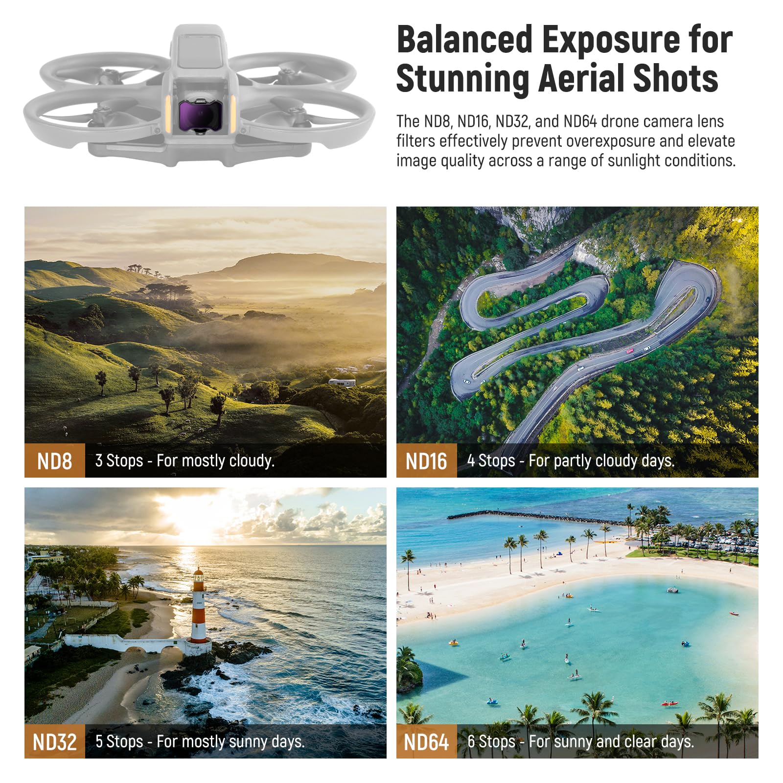 Foto 3 | Juego De Filtros Neewer Snap On Nd&uv&cpl Compatible Con Dji Avata 2 - Venta Internacional.