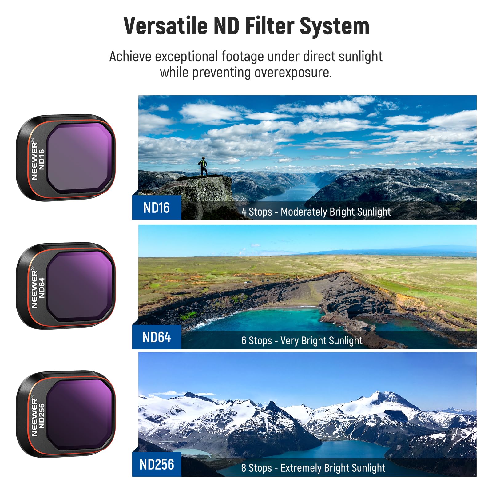 Foto 5 pulgar | Juego De Filtros Neewer Nd Y Cpl Compatible Con Dji Mini 4 Pro - Venta Internacional.