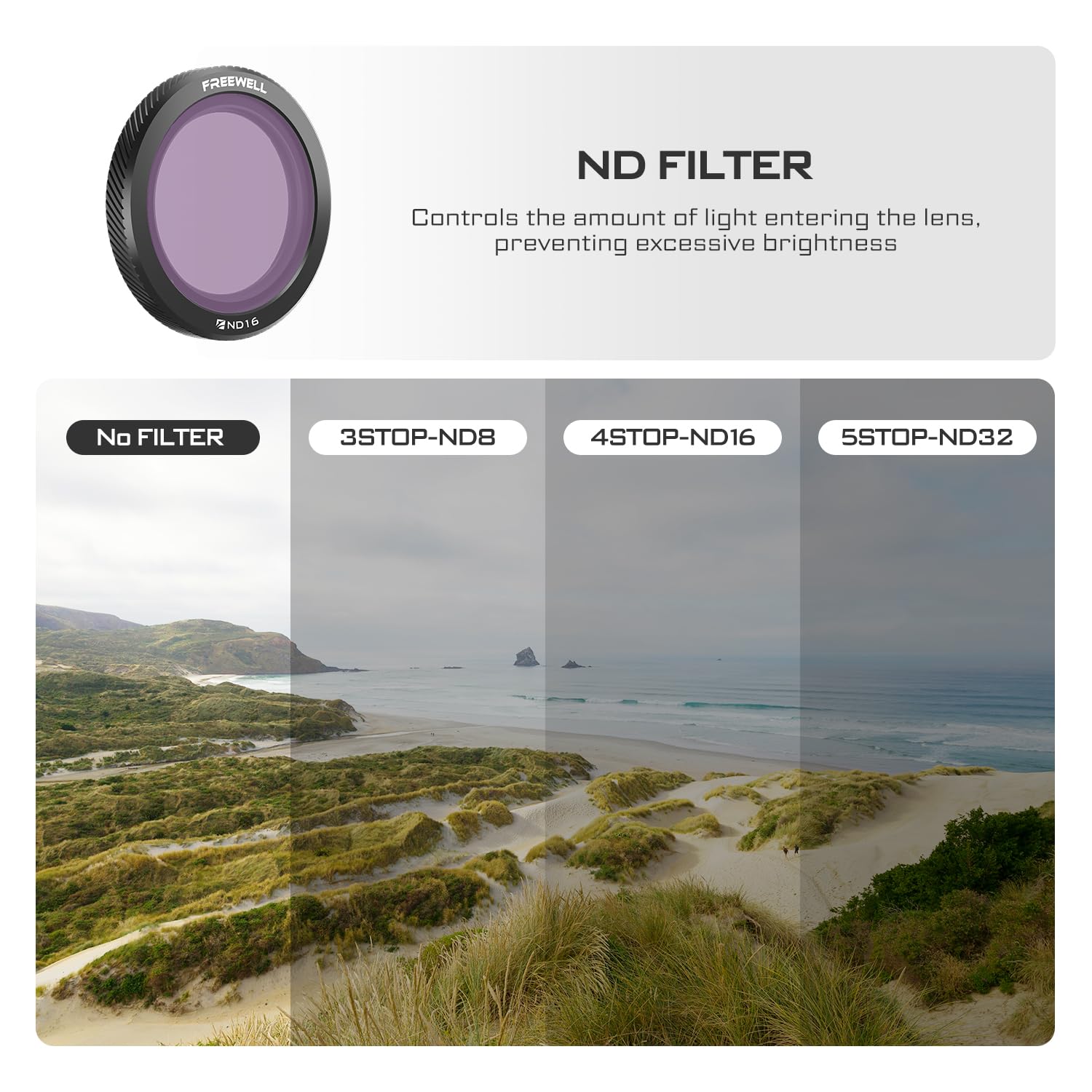 Foto 5 pulgar | Filtros Magnéticos Freewell Para Dji Neo, Paquete De 3, Nd8, Nd16, Nd32 - Venta Internacional.