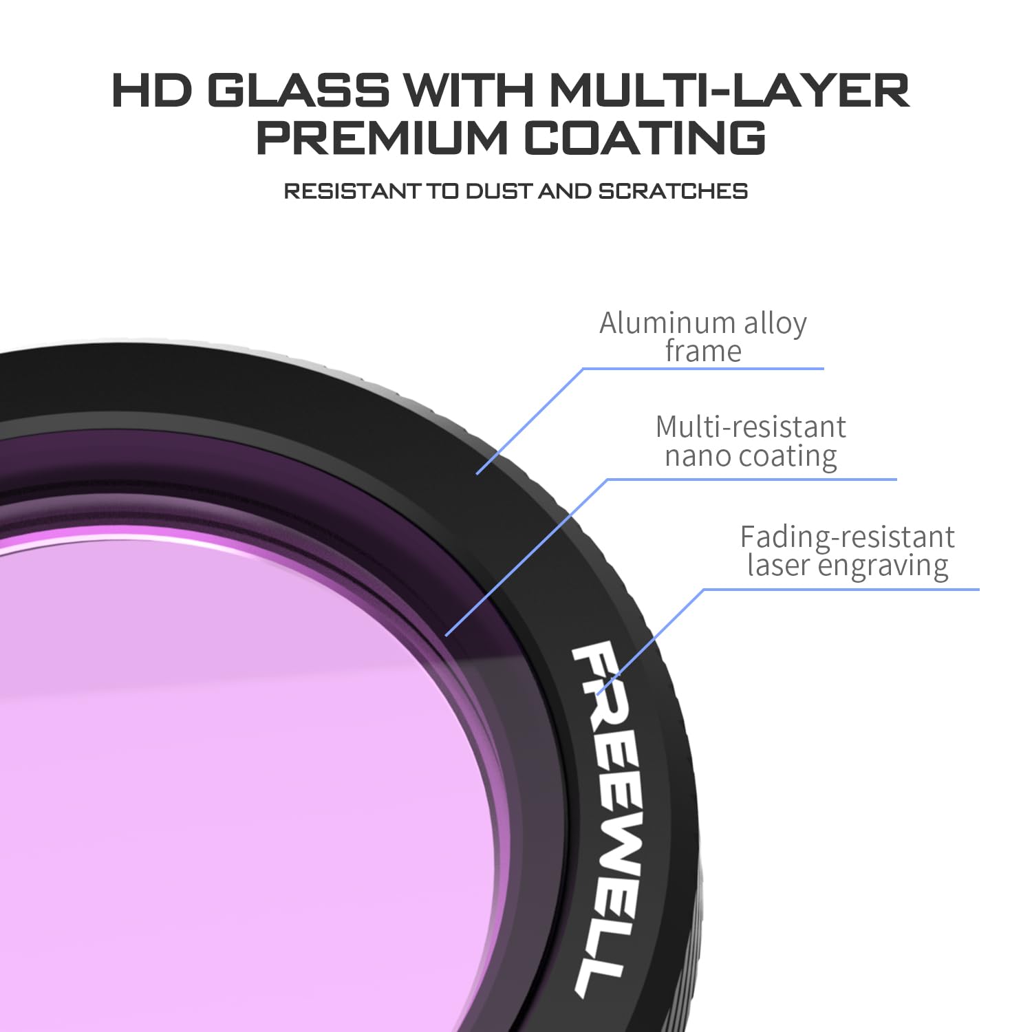 Foto 6 pulgar | Filtros Magnéticos Freewell Para Dji Neo, Paquete De 3, Nd8, Nd16, Nd32 - Venta Internacional.