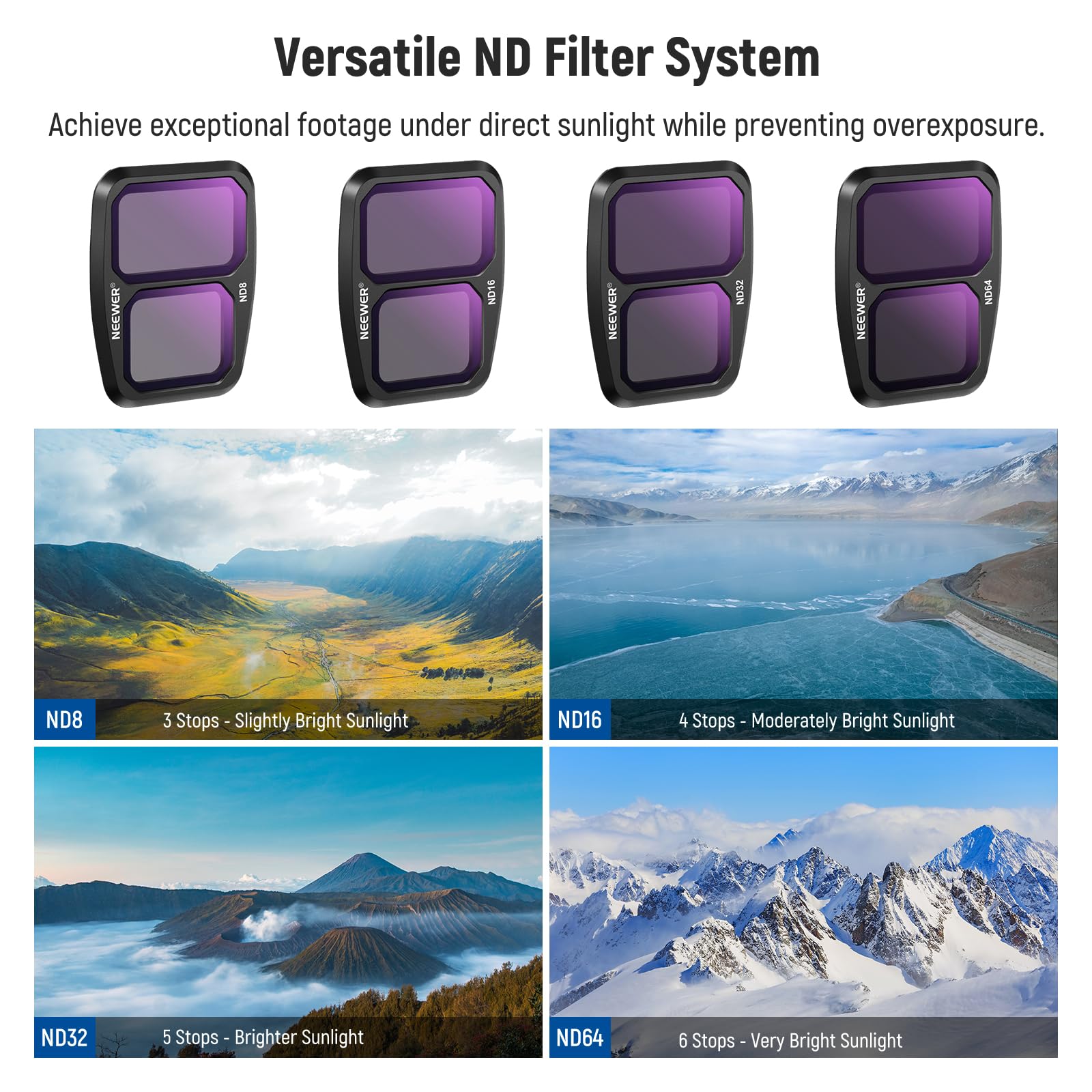 Foto 5 | Juego De Filtros Neewer Nd8 Nd16 Nd32 Nd64 Uv Cpl Para Dji Air 3 - Venta Internacional.