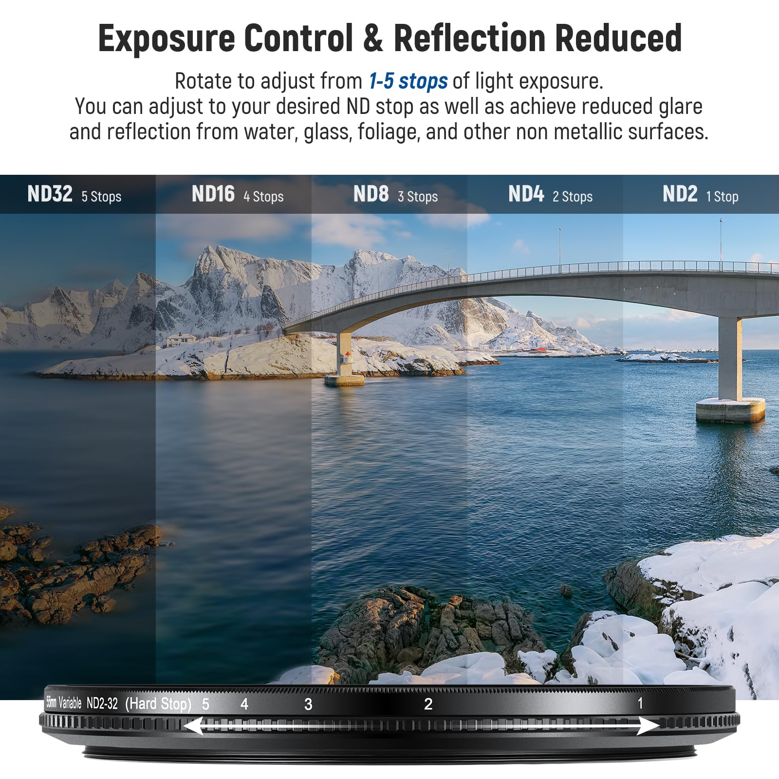 Foto 4 | Filtro Nd Variable Neewer De 55 Mm True Colors Nd2-32 (1-5 Paradas) - Venta Internacional.