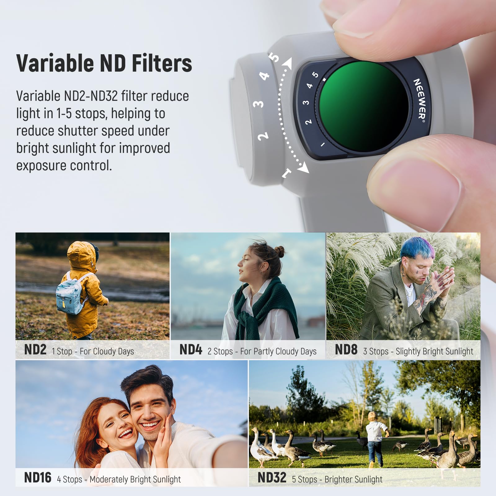 Foto 6 pulgar | Juego De Filtros Neewer Magnetic Nd Compatibles Con Dji Osmo Pocket 3 - Venta Internacional.