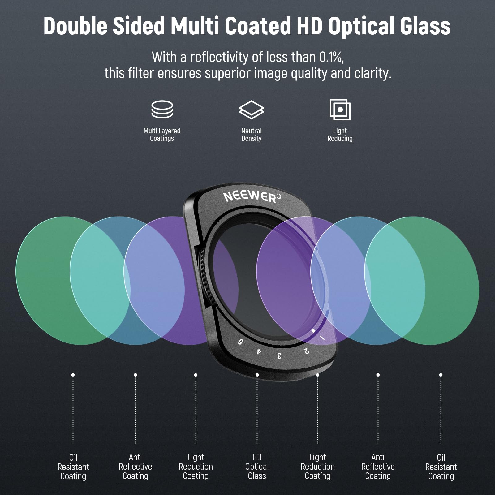Foto 7 pulgar | Juego De Filtros Neewer Magnetic Nd Compatibles Con Dji Osmo Pocket 3 - Venta Internacional.