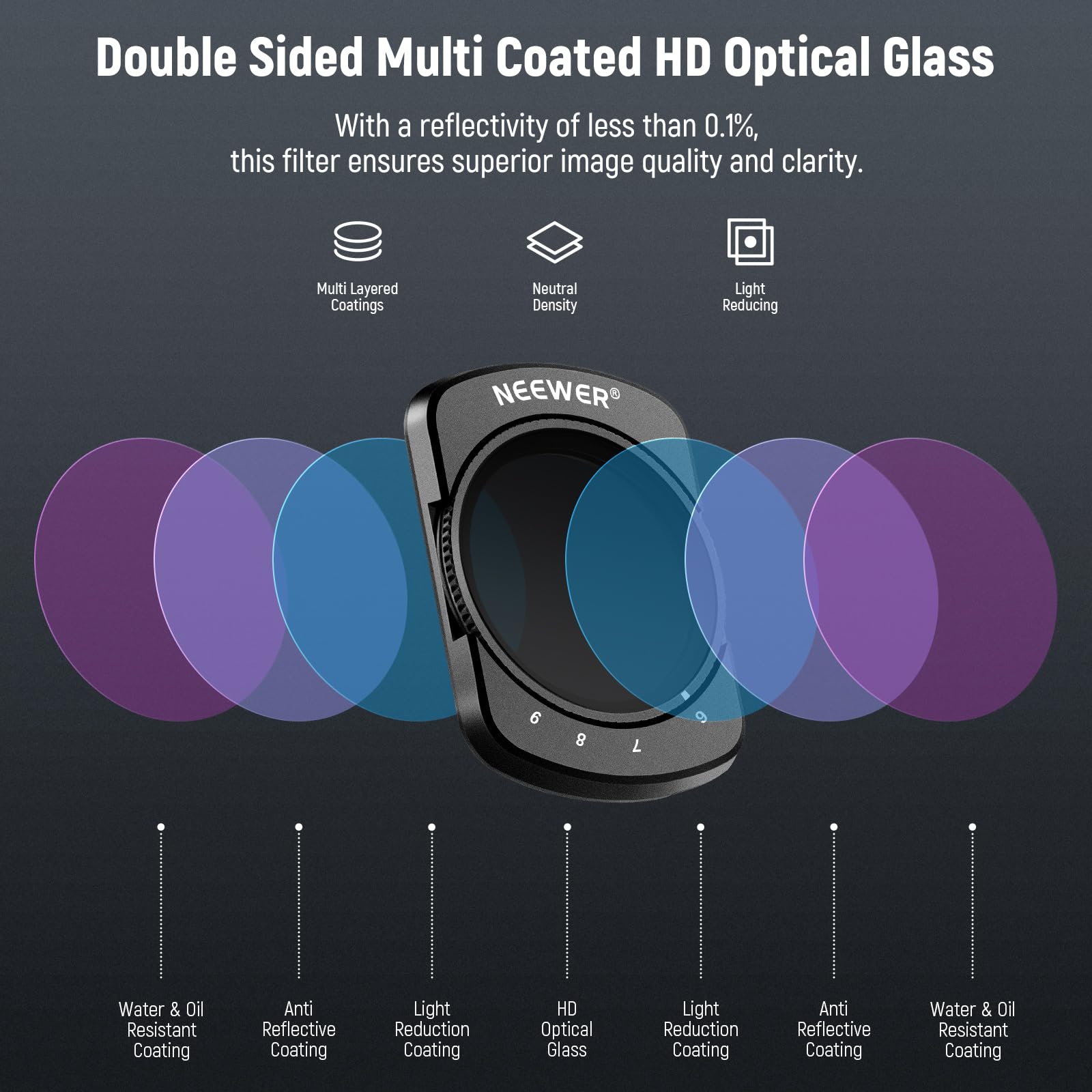 Foto 5 pulgar | Filtro Variable Nd64-512 Neewer Compatible Con Dji Osmo Pocket 3 - Venta Internacional.