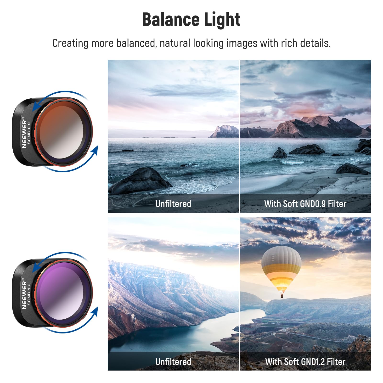 Foto 5 pulgar | Set De Filtros Neewer Nd And Effect Para Dji Mini 4 Pro, Paquete De 4 - Venta Internacional.