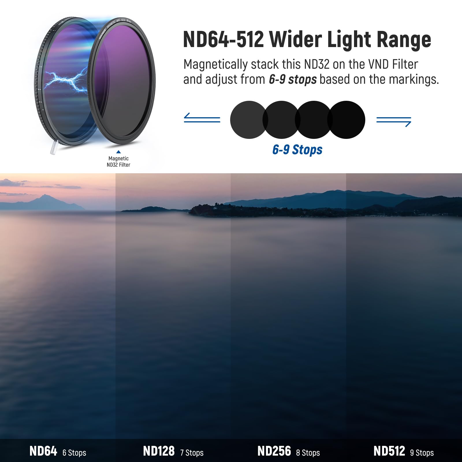 Foto 5 pulgar | Filtro Neewer Hd True Colors De 58 Mm Variable Nd2-512 (1-9 Pasos) - Venta Internacional.