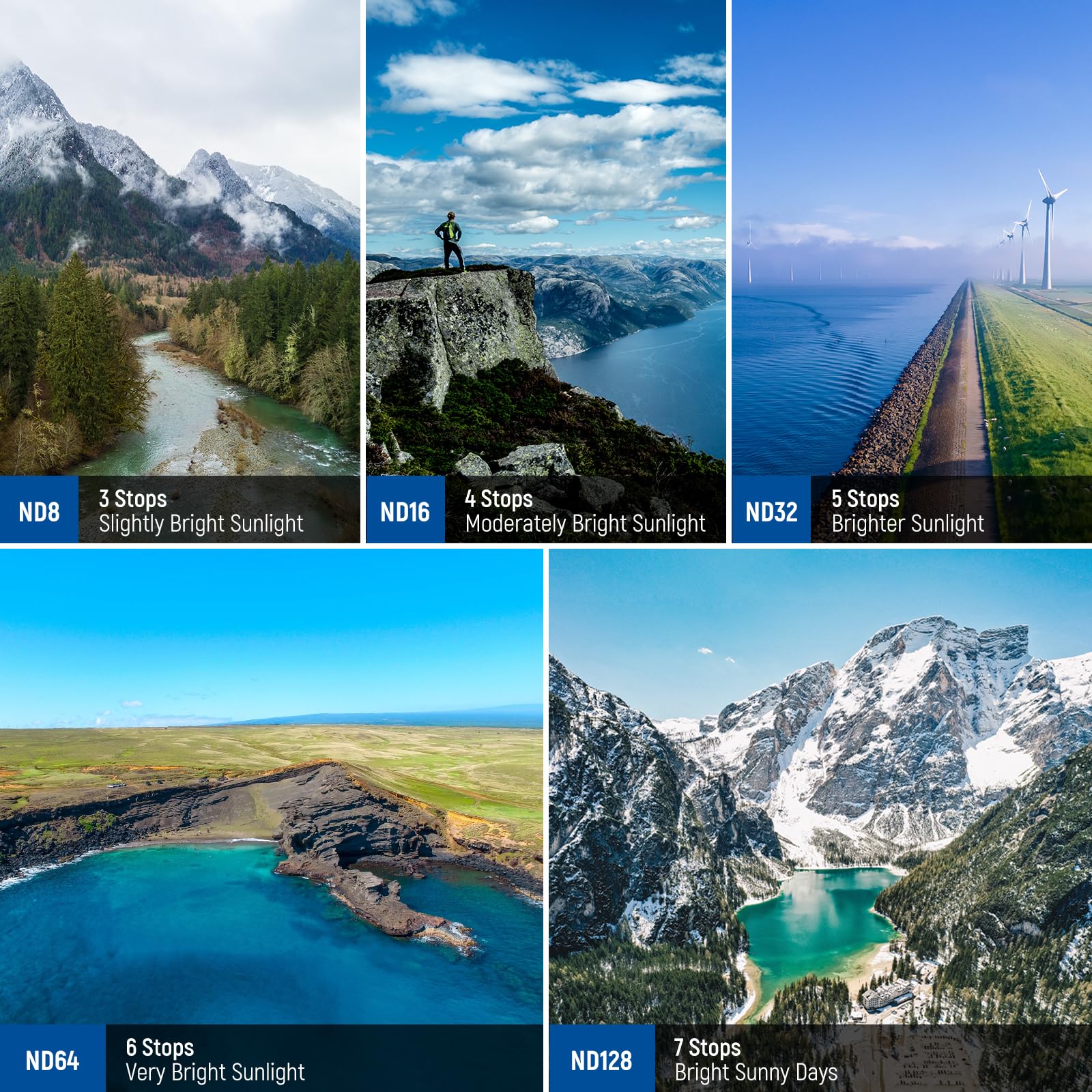 Foto 4 | Juego De Filtros Neewer Snap On Nd&cpl Compatible Con Dji Mini 4 Pro - Venta Internacional.