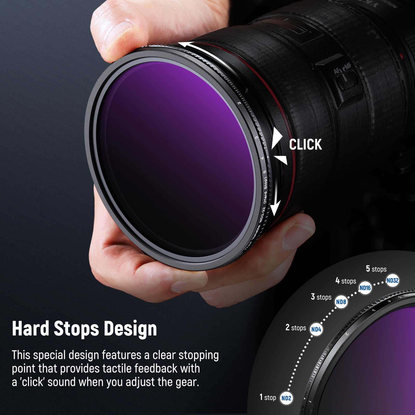 Foto 2 | Filtro Nd Variable Neewer True Colors Hard Stop 77 Mm Nd2-32 - Venta Internacional.