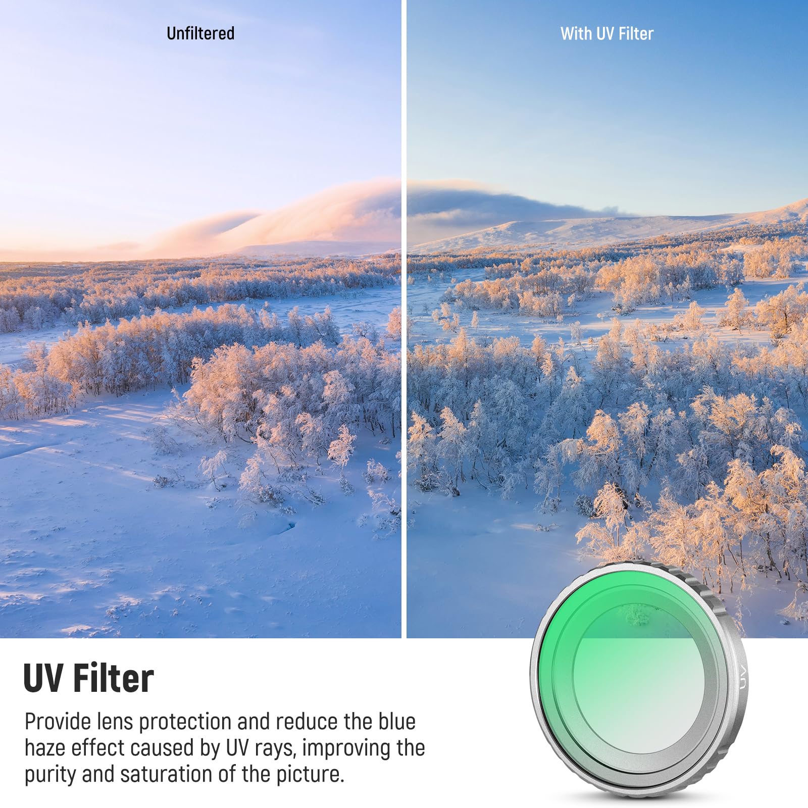 Foto 5 pulgar | Kit De Filtros Neewer Nd Compatible Con Insta360 Go 3s Con Funda - Venta Internacional.