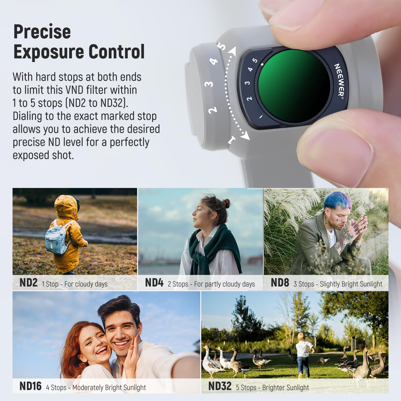 Foto 3 | Filtro Variable Nd2-32 Neewer Compatible Con Dji Osmo Pocket 3 - Venta Internacional.