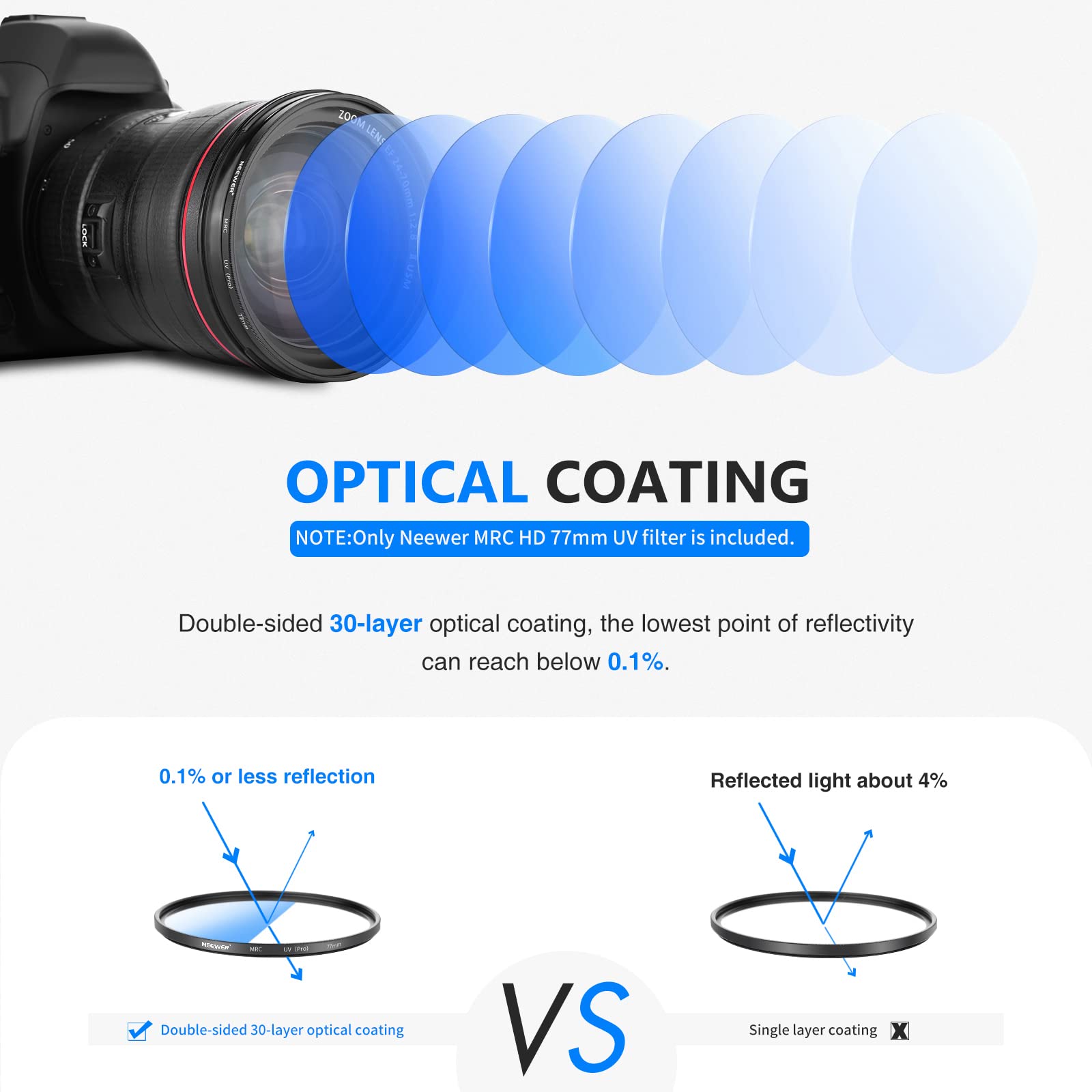 Foto 3 pulgar | Filtro De Protección Uv Neewer 77mm Mrc Nano Coatings - Venta Internacional.