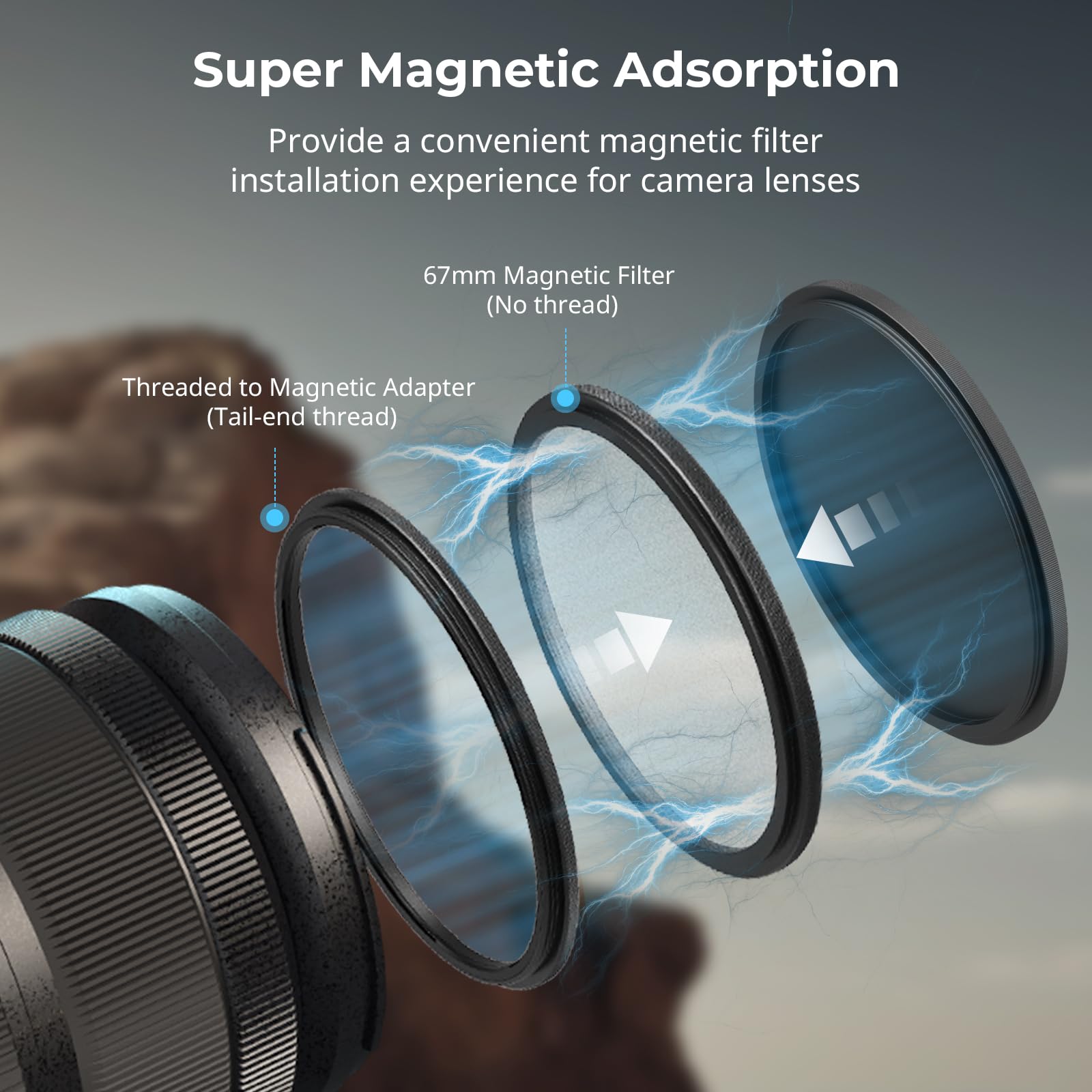 Foto 7 | Kit De Filtros Smallrig 5 En 1 Magnéticos De 67 Mm Vnd + Cpl + Black M - Venta Internacional.