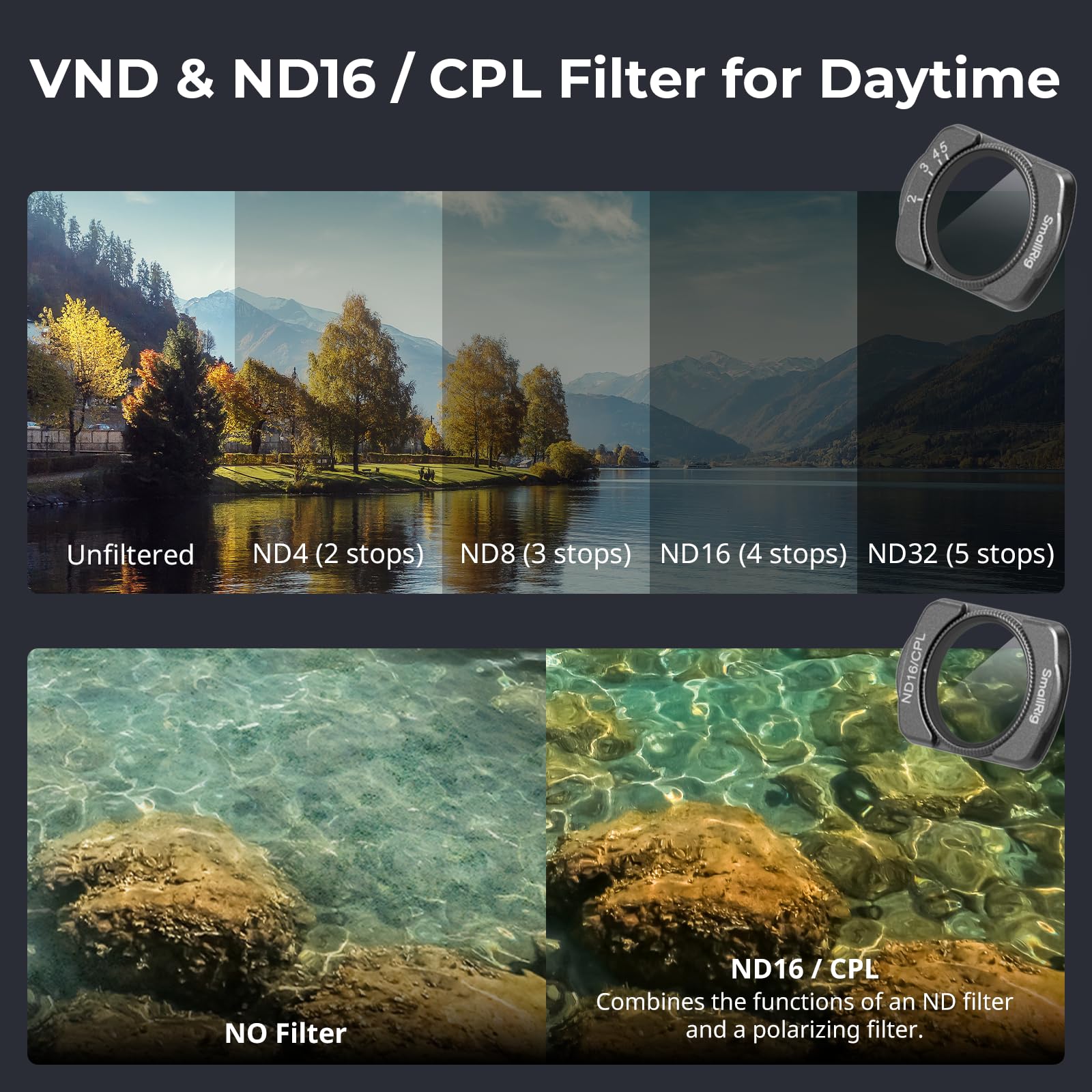 Foto 4 | Set De Filtros Smallrig Para Dji Osmo Pocket 3 Con Vnd2-5, Nd16/cp - Venta Internacional.