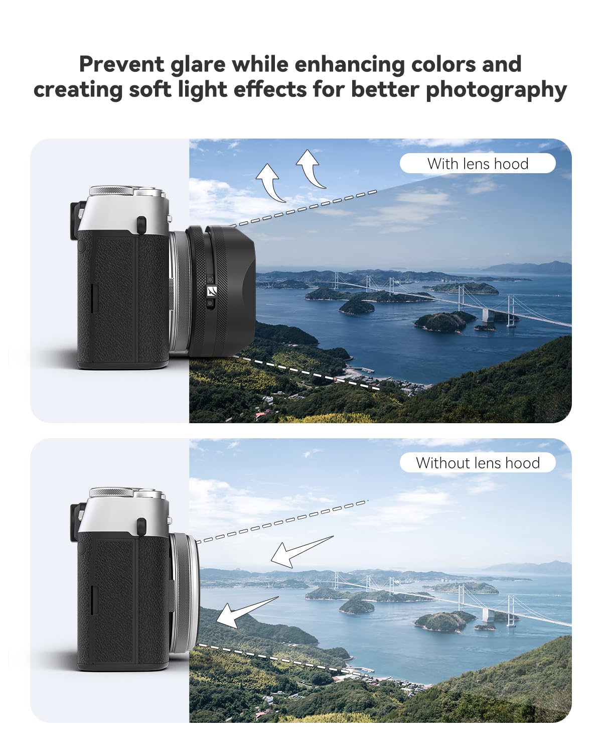 Foto 2 | Kit De Filtros Freewell Cpl/gmist (1/4) Con Parasol Para Lentes Fuji X100 - Venta Internacional.