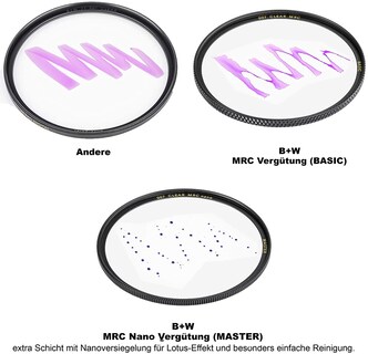 Foto 6 | Filtro B+w Master Uv Haze Mrc Nano 010m De 95 Mm Para 17 Mm - Venta Internacional.