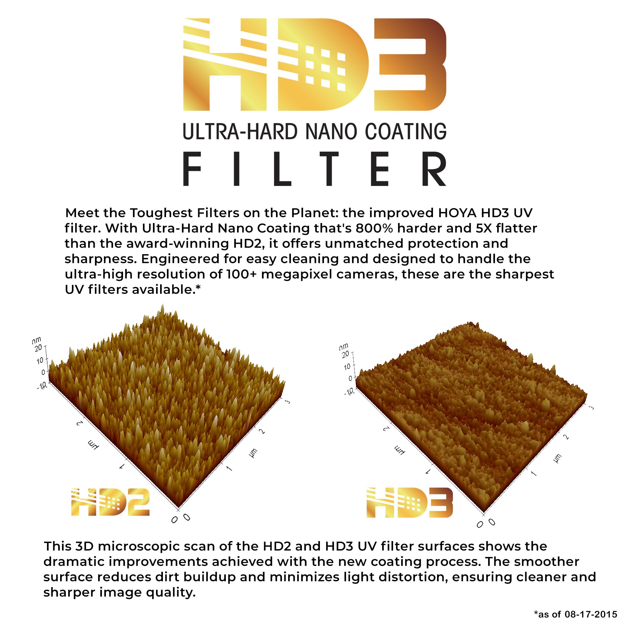 Foto 5 pulgar | Filtro Protector Uv Hoya Hd3 De 82 Mm Para Cámaras De Más De 100 Mp - Venta Internacional.