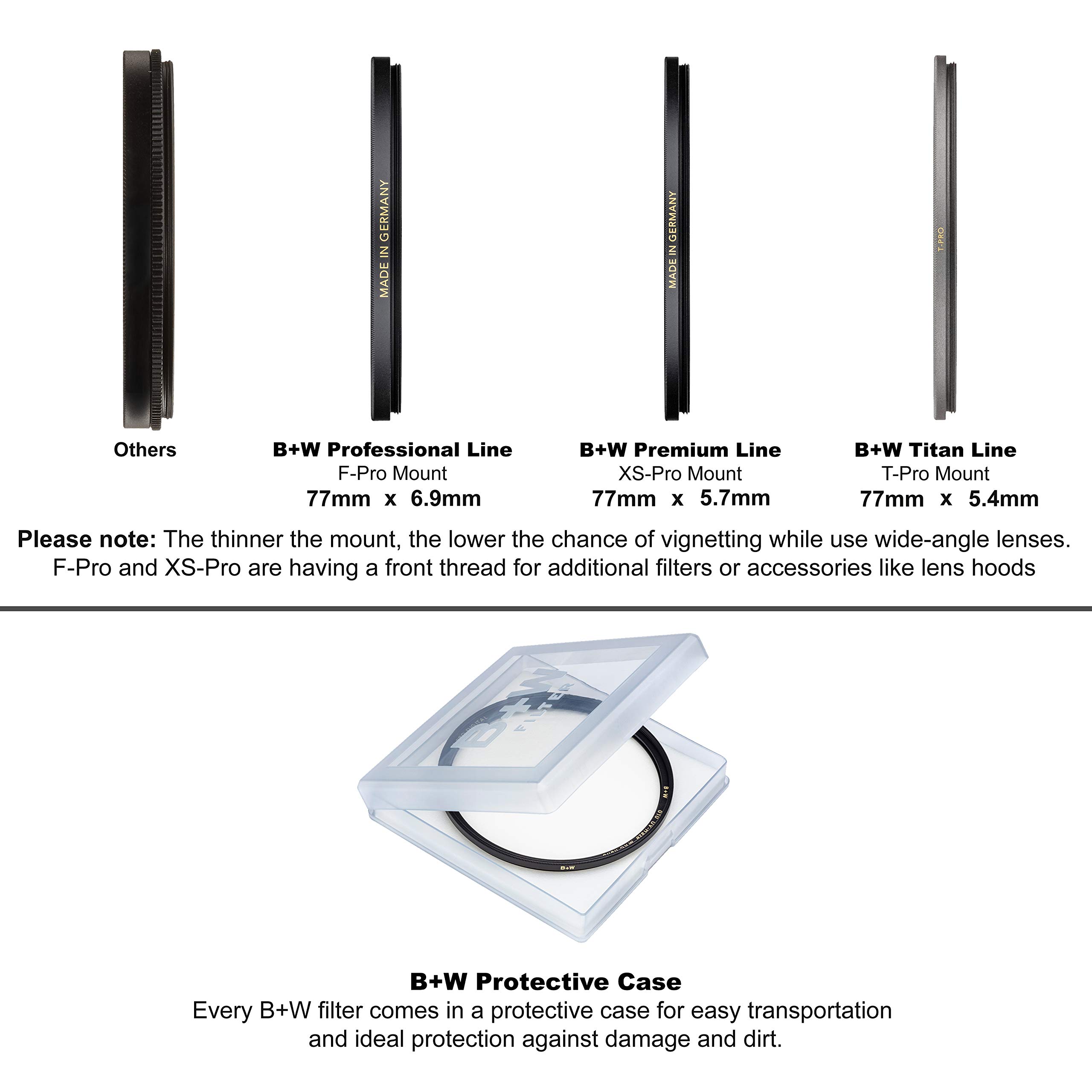 Foto 7 | Filtro De Protección Uv-haze B+w T-pro 010 Para Lente De Cámara 77 Mm - Venta Internacional.