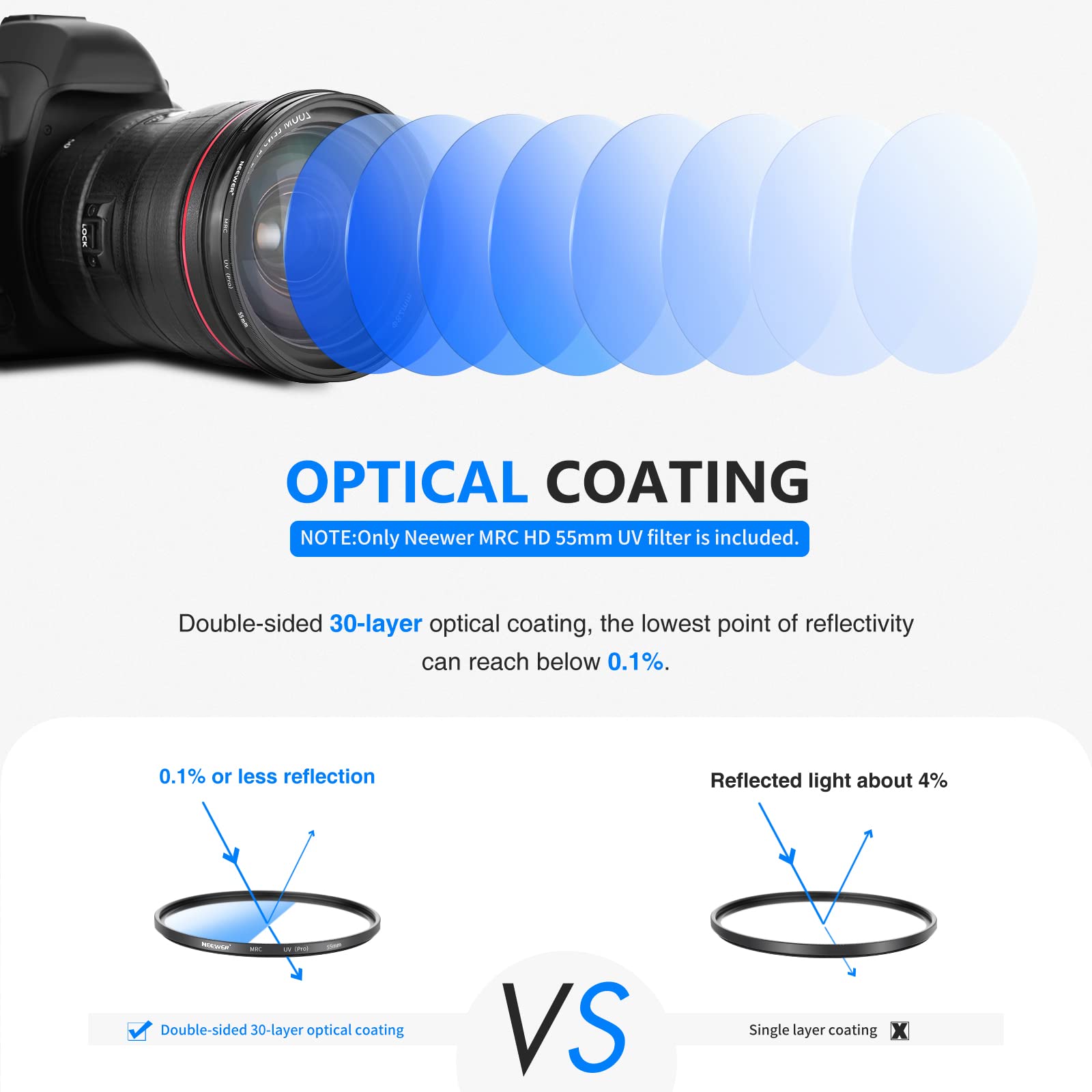 Foto 3 pulgar | Filtro De Protección Uv Neewer 55mm Mrc Nano Coatings - Venta Internacional.