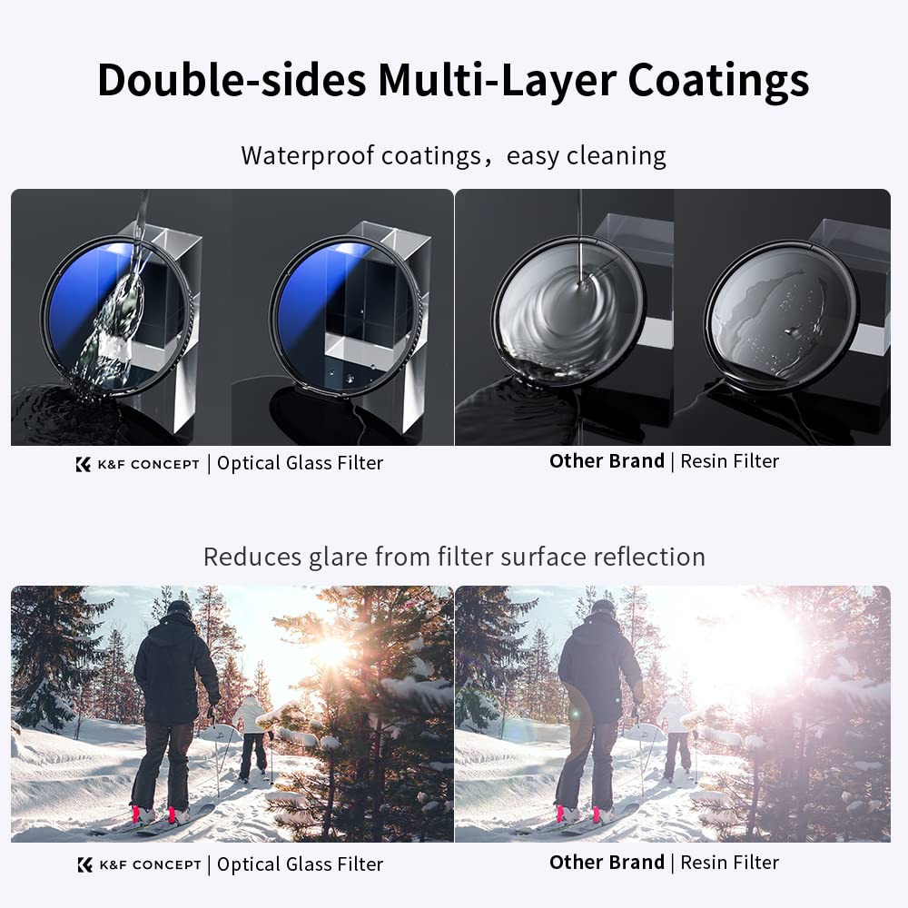 Foto 4 | Kit De Filtros De Lentes K&f Concept 67 Mm Uv/cpl/nd4 Con Paño De Limpieza - Venta Internacional.