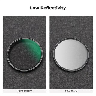 Foto 6 | Filtro Star K&f Concept Variable De 82 Mm Con 4 A 8 Puntos Para Cámara - Venta Internacional.