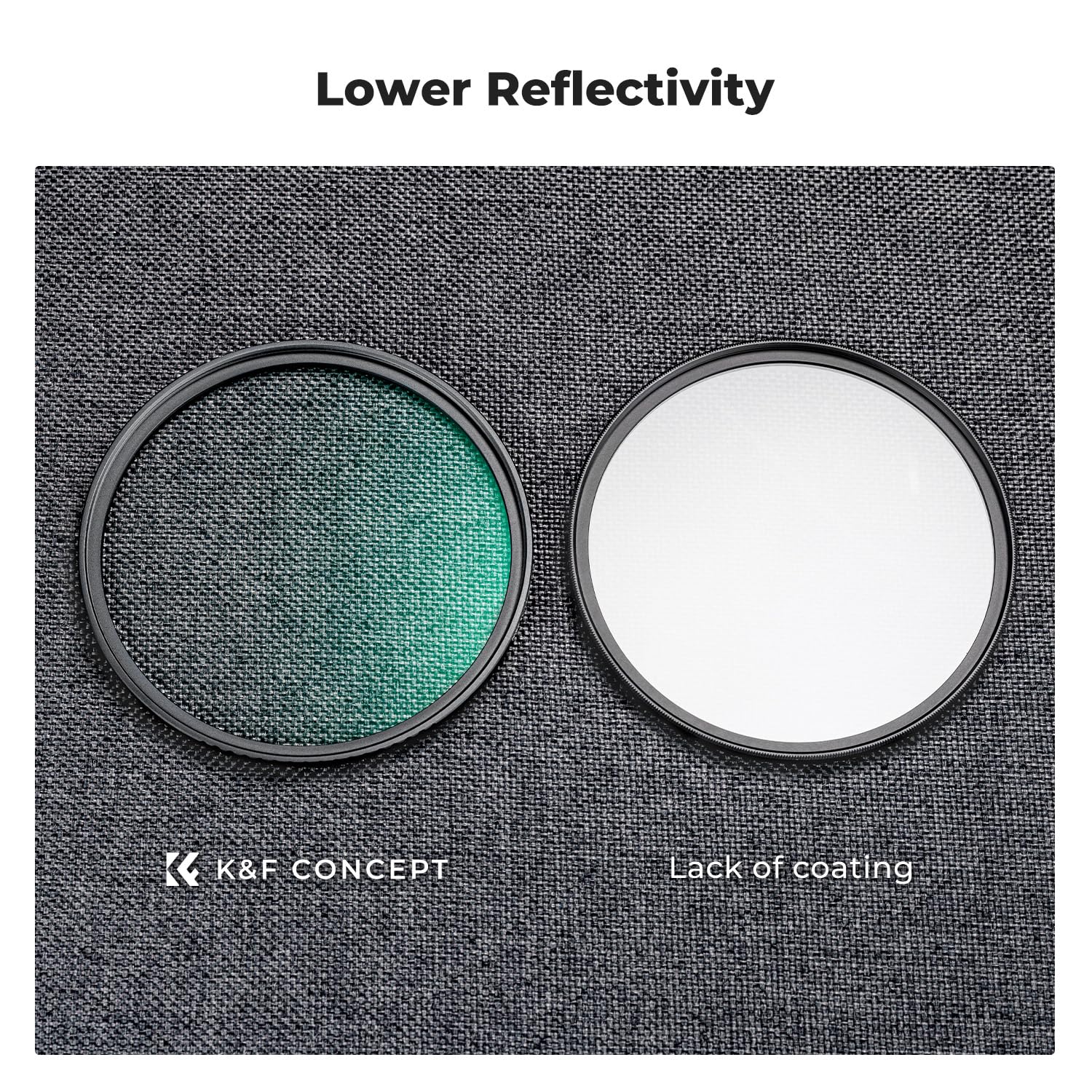 Foto 5 | Filtro K&f Concept Black Diffusion 1/2 52mm Para Fotografía - Venta Internacional.