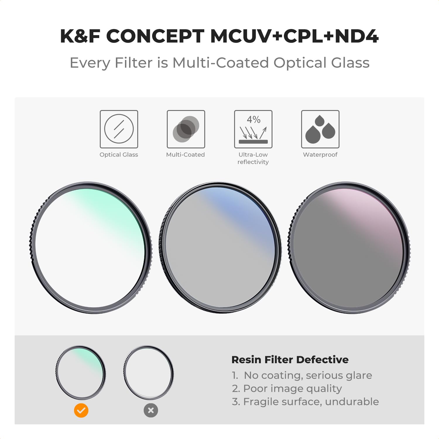 Foto 3 pulgar | Kit De Filtros De Lentes K&f Concept 49 Mm Uv/cpl/nd4 (3 Piezas) - Venta Internacional.