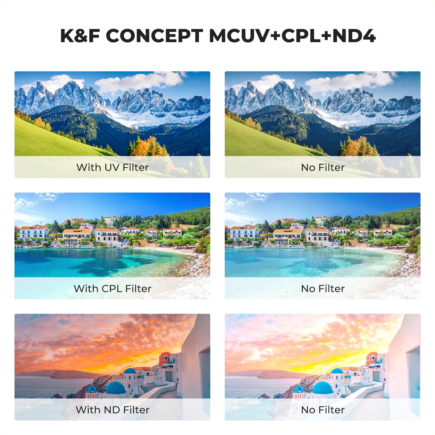 Foto 5 pulgar | Kit De Filtros De Lentes K&f Concept 49 Mm Uv/cpl/nd4 (3 Piezas) - Venta Internacional.