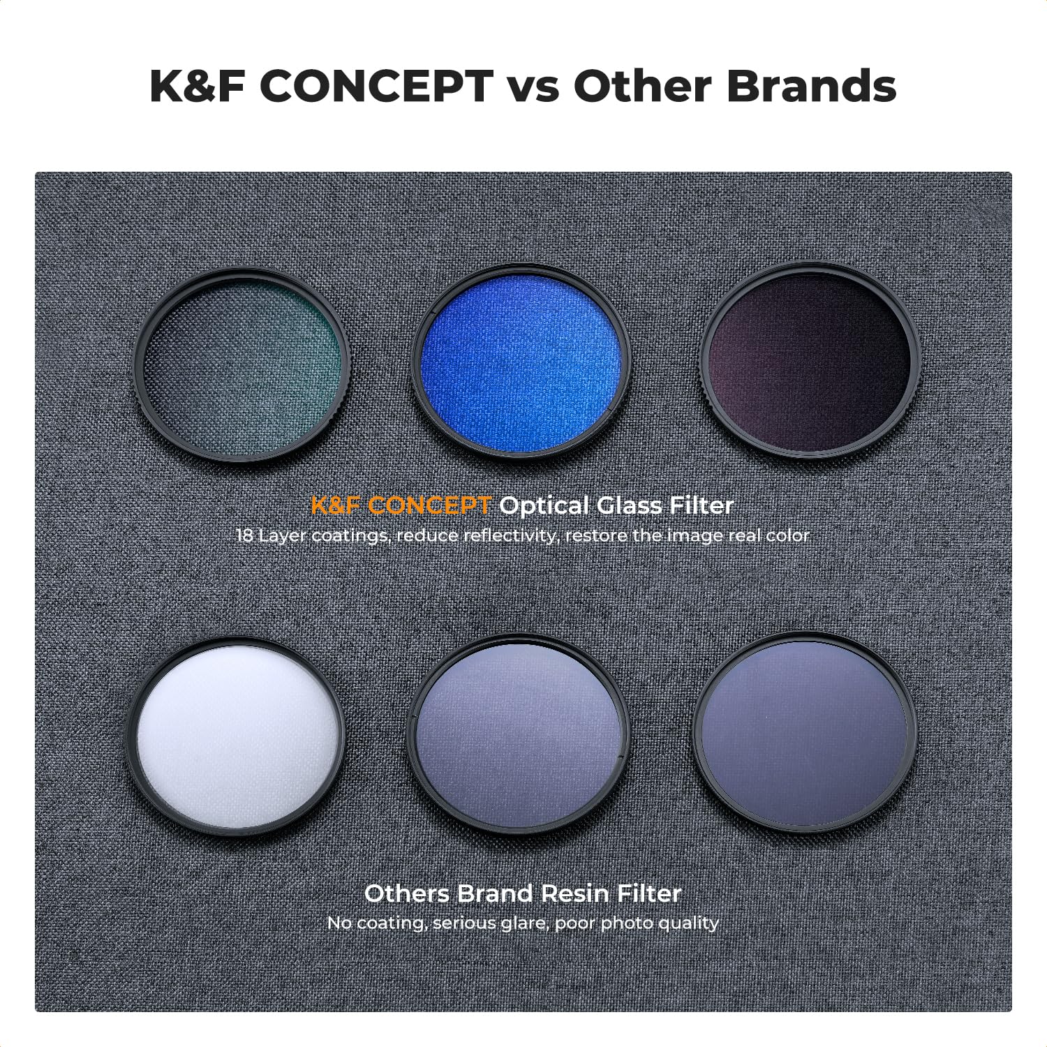 Foto 6 pulgar | Kit De Filtros De Lentes K&f Concept 49 Mm Uv/cpl/nd4 (3 Piezas) - Venta Internacional.