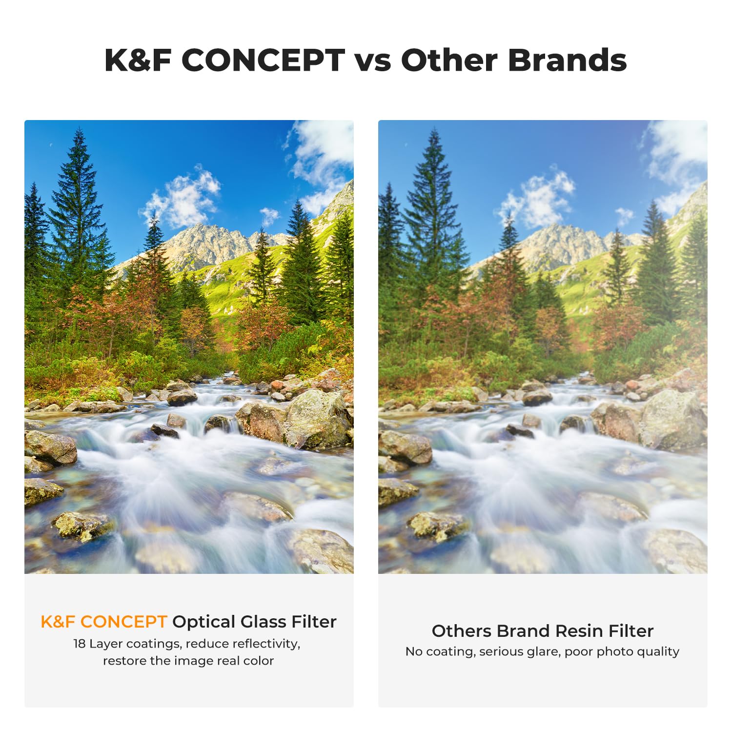 Foto 6 | Kit De Filtros De Lentes K&f Concept 49 Mm Uv/cpl/nd4 (3 Piezas) - Venta Internacional.