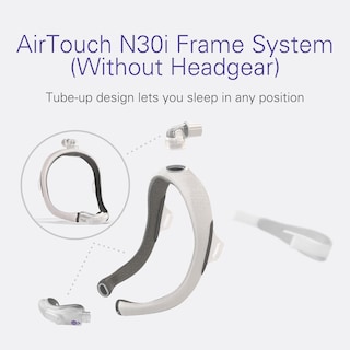 Foto 3 | Máscara Nasal Resmed Airtouch N30i Frame System, Tamaño Estándar - Venta Internacional.