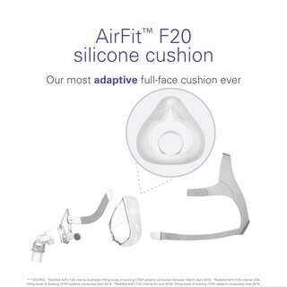 Foto 2 | Cojín De Repuesto Para Máscara Cpap Resmed Airfit F20 Medium - Venta Internacional.